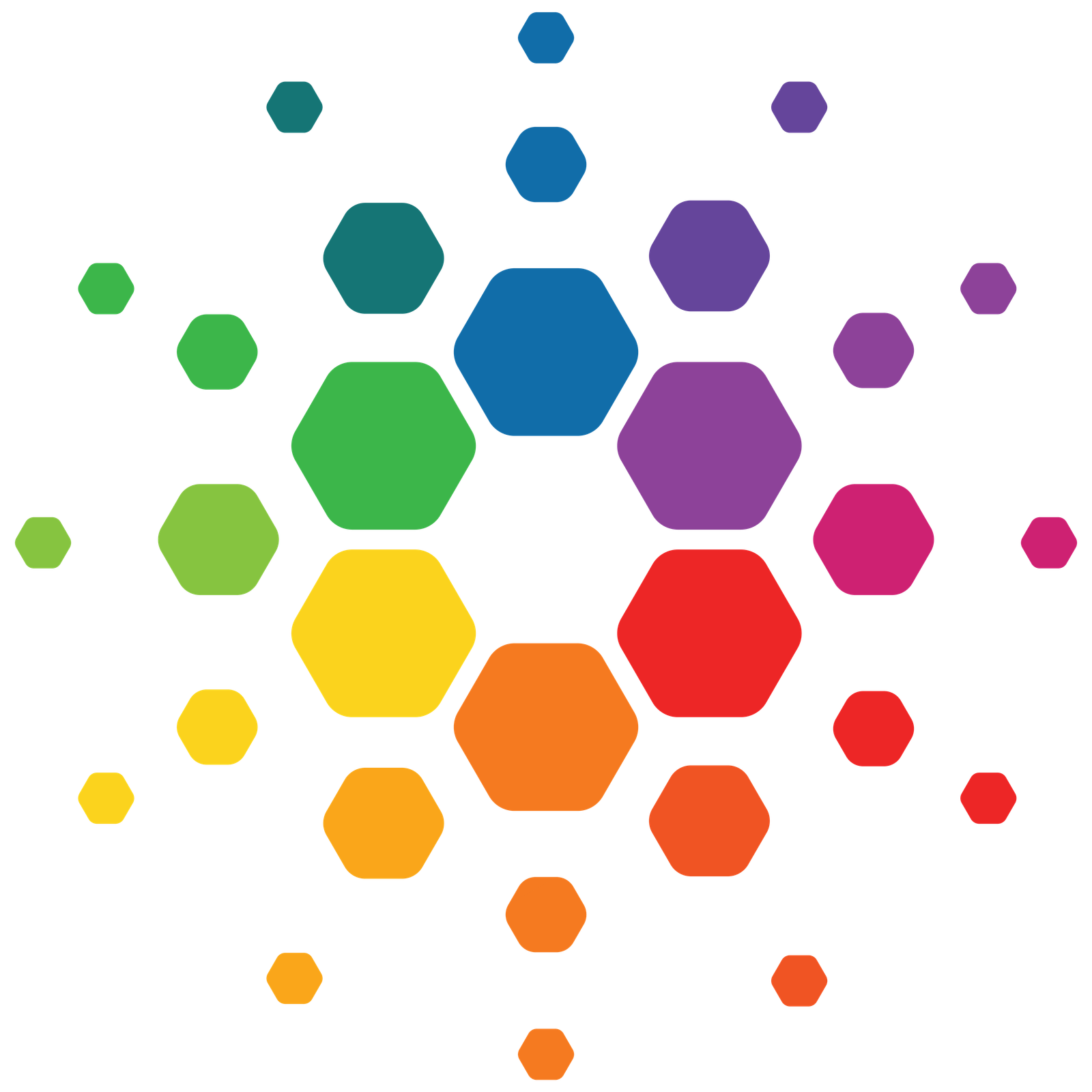 Talent Mapping